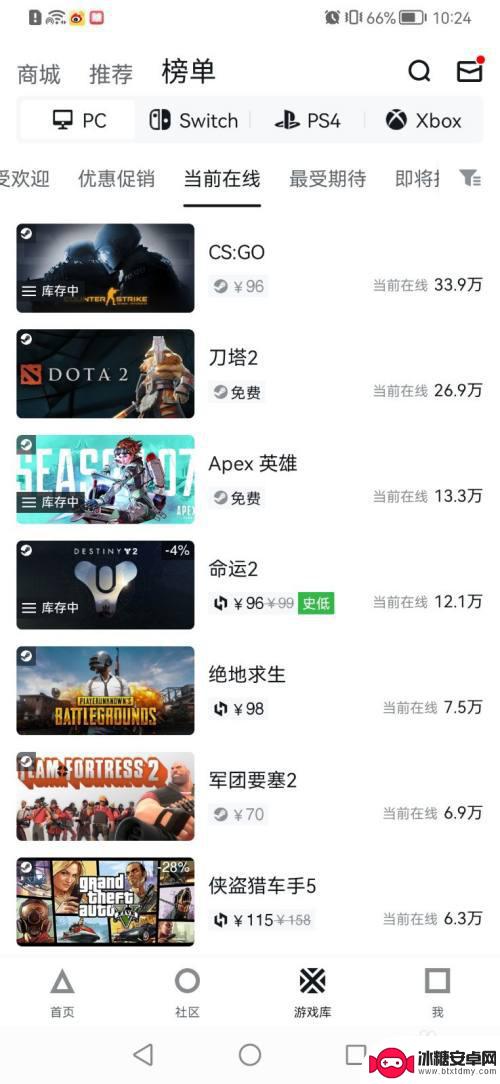 steam手机怎么看在线人数 Steam上怎么查看游戏的在线人数