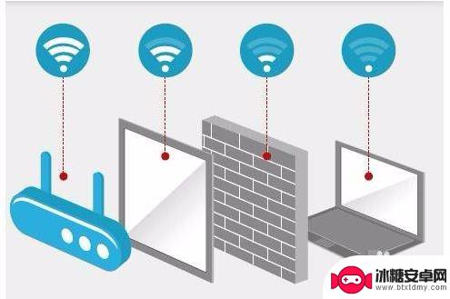 手机如何争强wifi信号 手机wifi信号增强方法