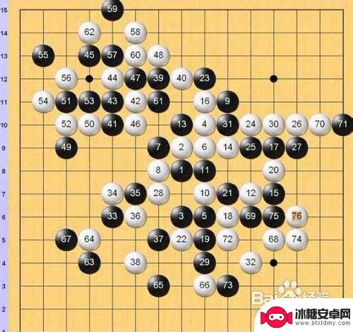 五子棋怎么个下法 五子棋基本规则解析