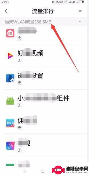 小米手机如何查每日流量 如何在小米手机上查看流量使用情况