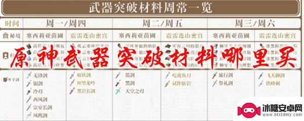 原神可以买突破材料的地方 原神武器突破材料在哪里购买