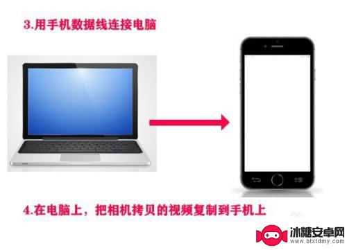 怎么把相机上的视频传到手机上 相机视频传到手机步骤