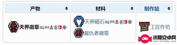 泰拉瑞亚打徽章 泰拉瑞亚天界徽章合成配方