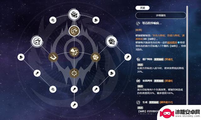 【崩坏星穹铁道】银狼分析攻略