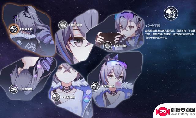 【崩坏星穹铁道】银狼分析攻略