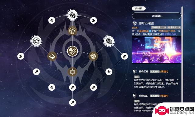 【崩坏星穹铁道】银狼分析攻略