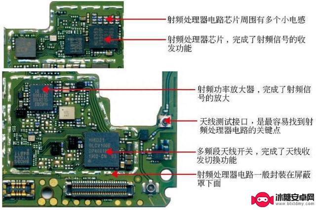 美媒：中国或已能绕过美国制裁！华为新手机成功引爆美国恐慌