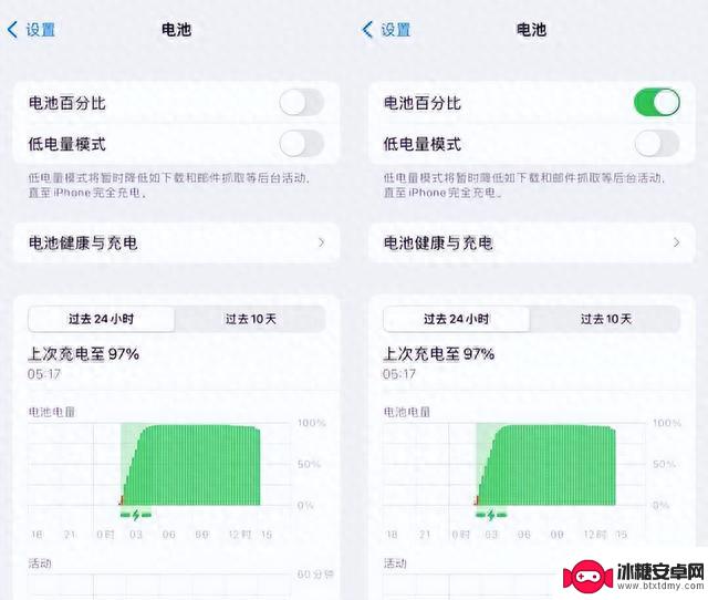 iOS16.1正式版已经推送，果粉：这才是iOS系统的“完全体”