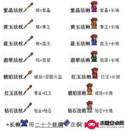 泰拉瑞亚法师前期开荒 泰拉瑞亚法师开荒流程攻略怎么玩