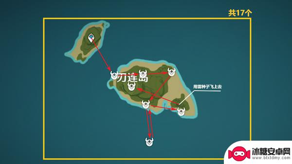 原神手游野伏众 原神野伏众刷怪最佳路线分享