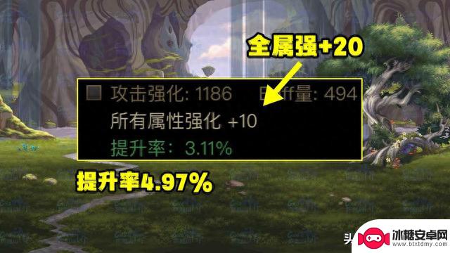 DNF：全属强15改版崛起！对比5%技攻，还强了0.3%