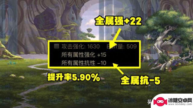 DNF：全属强15改版崛起！对比5%技攻，还强了0.3%