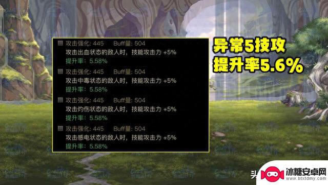 DNF：全属强15改版崛起！对比5%技攻，还强了0.3%