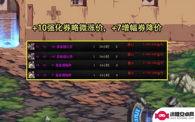 DNF：11.5魔盒道具大降价了！天6缩水5千万，但等到11.09更便宜