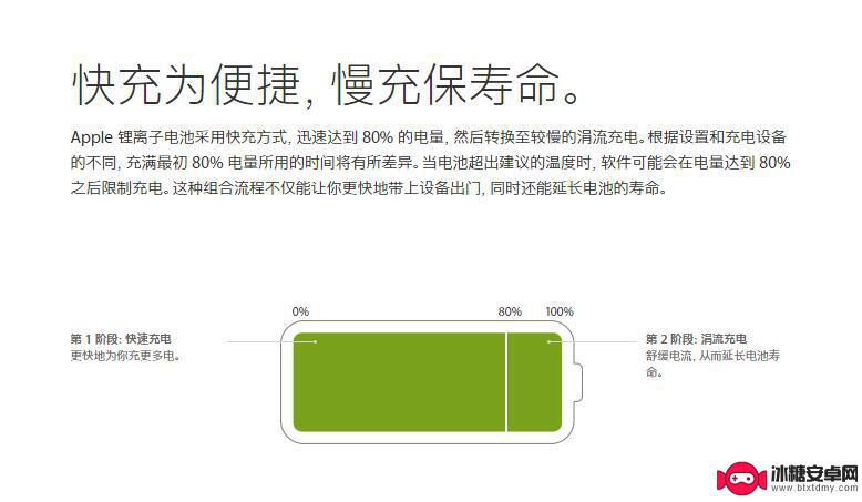 iphone电越充越少 iPhone 充电不满电是什么原因