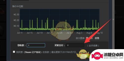 steam怎么倒卖余额 steam余额如何转给别人