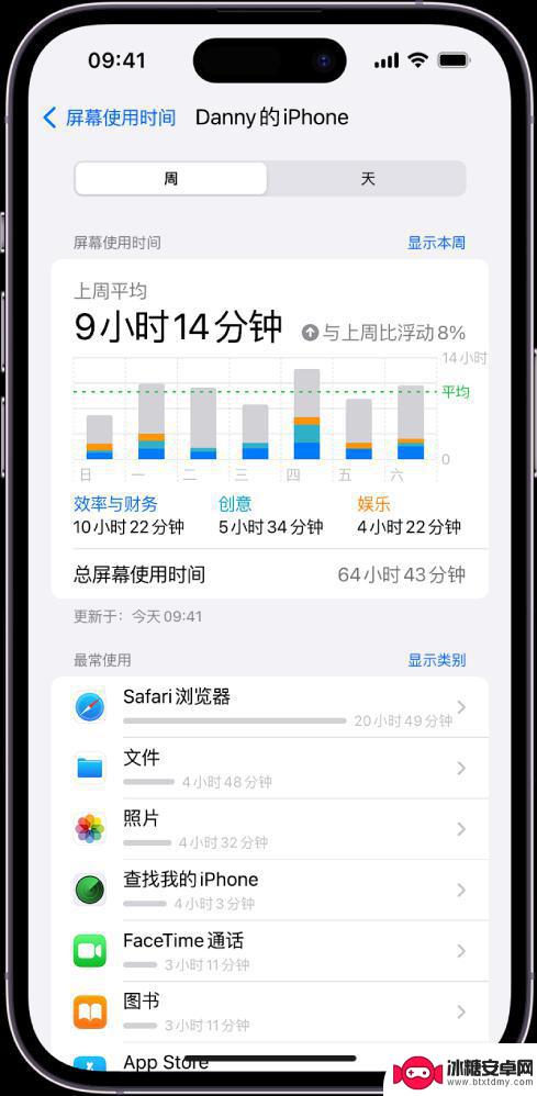 iOS 17.5更新修复屏幕使用时间漏洞，加强家长控制功能，防止儿童绕过