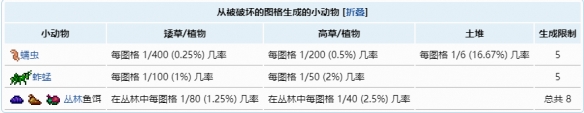 如何制作鱼饵泰拉瑞亚 泰拉瑞亚 鱼饵获取技巧