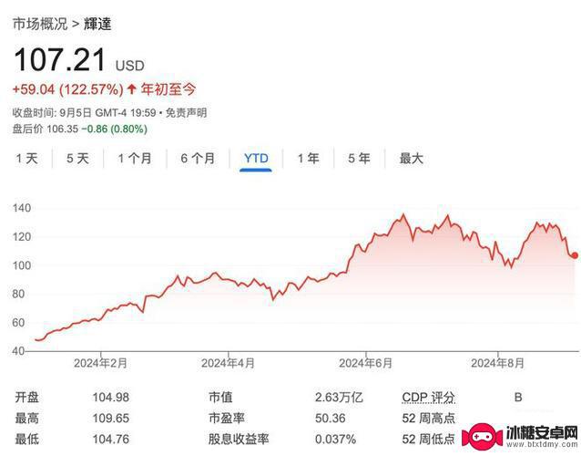 科技新闻一周：苹果批准微信iOS更新，丰巢计划赴港上市，黄仁勋6月超6亿美元套现