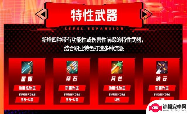 DNF手游：7月更新后，官方确认这6种材料储备很有必要！