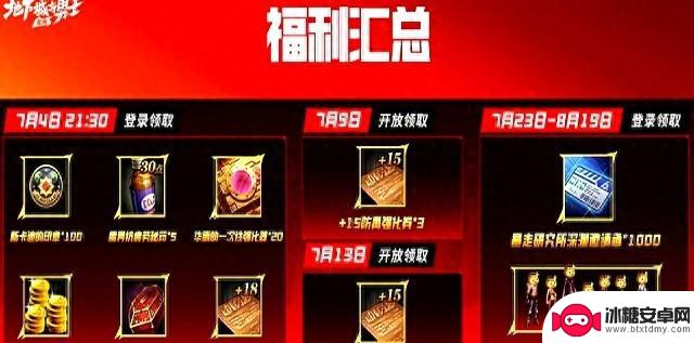 DNF手游：7月更新后，官方确认这6种材料储备很有必要！