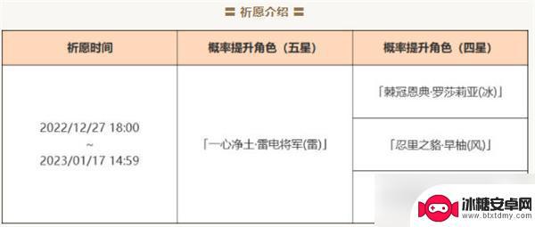 原神雷神新池子几点开 原神3.3雷神池子时间活动奖励