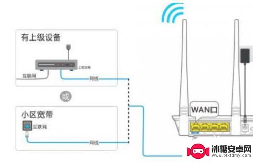 melogincn手机登录入口网址路由器找出密码 melogincn密码设置教程