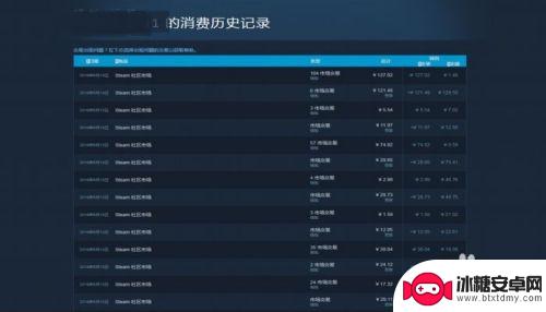 手机steam怎么看消费记录 怎么在STEAM上查看自己的消费历史记录