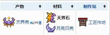 泰拉瑞亚天界石能合成什么 泰拉瑞亚天界石可以合成哪些物品