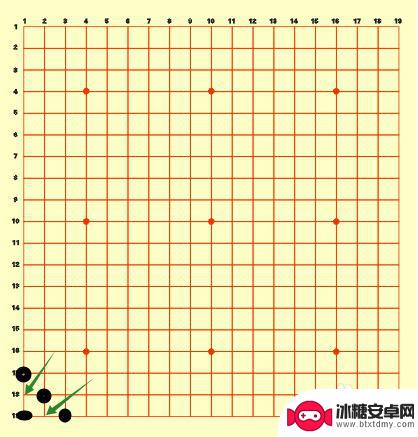 围棋怎么想下 怎么下围棋教程