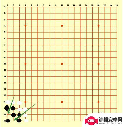 围棋怎么想下 怎么下围棋教程