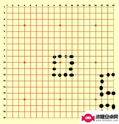 围棋怎么想下 怎么下围棋教程