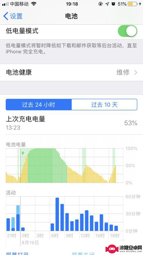 iphone手机应存用的太快了怎么办? 苹果iPhone掉电太快原因