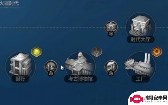 世界启元如何建分城 《世界启元》城市建设攻略