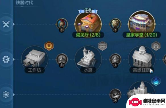 世界启元如何建分城 《世界启元》城市建设攻略