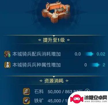 世界启元如何建分城 《世界启元》城市建设攻略