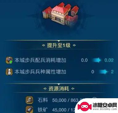 世界启元如何建分城 《世界启元》城市建设攻略