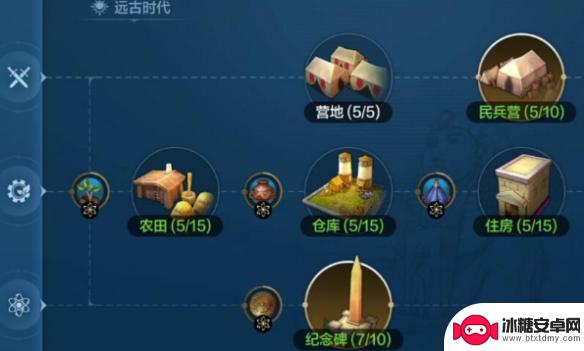 世界启元如何建分城 《世界启元》城市建设攻略