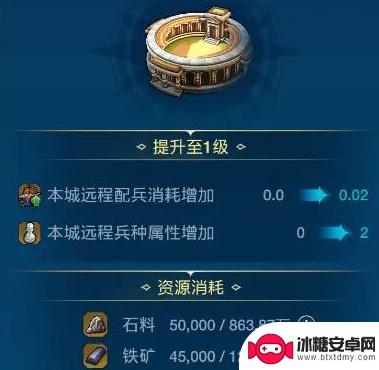 世界启元如何建分城 《世界启元》城市建设攻略