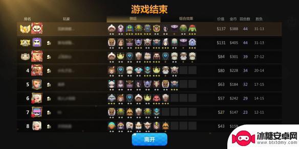 多多自走棋怎么破六术士 《多多自走棋》双巫师6地精6工匠4术士阵容攻略