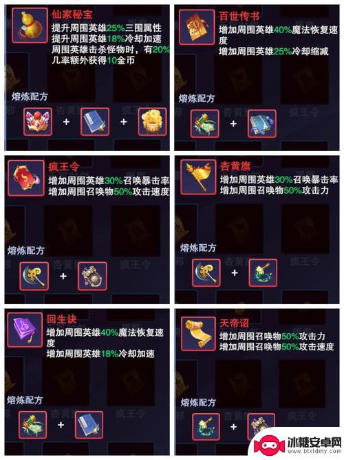 守塔不能停英雄装备搭配 守塔不能停最强搭配推荐