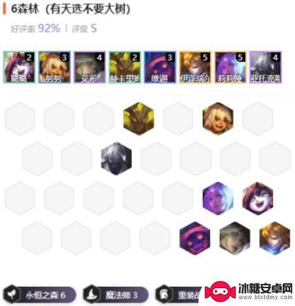 云顶之弈s4永恒之森介绍 云顶之弈s4永恒之森阵容推荐