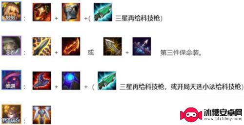 云顶之弈s4永恒之森介绍 云顶之弈s4永恒之森阵容推荐