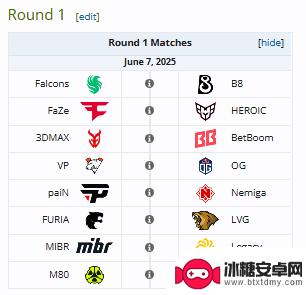 Tyloo与LVG联手进军奥斯汀Major第二阶段