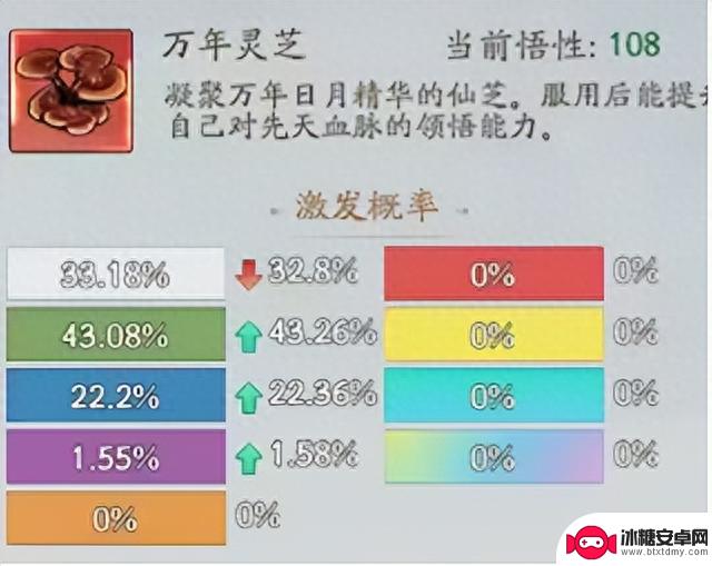 《寻道大千》新手攻略：起号必须避这些坑，包你赢在起跑线！