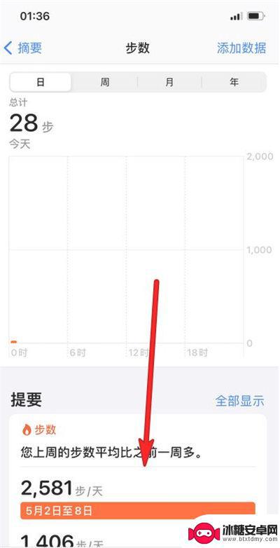 苹果手机的健康步数怎么实时显示 苹果12如何查看步数