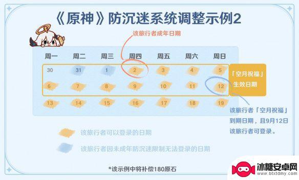 原神有未成年时限 《原神手游》未成年限制措施详解