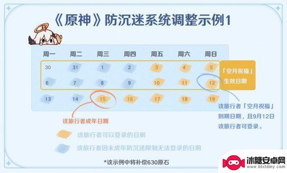 原神有未成年时限 《原神手游》未成年限制措施详解