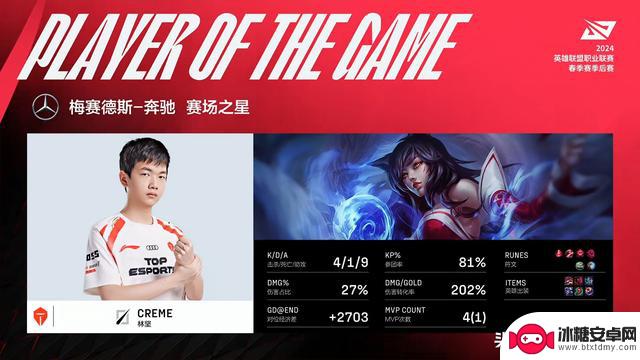 TES3-0击败JDG，晋级胜者组决赛！Ruler频遭秒杀，JKL输出惊人