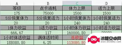 梦幻元宵节怎么答题 梦幻西游元宵节挂机答题利润分析